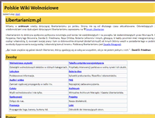 Tablet Screenshot of libertarianizm.pl